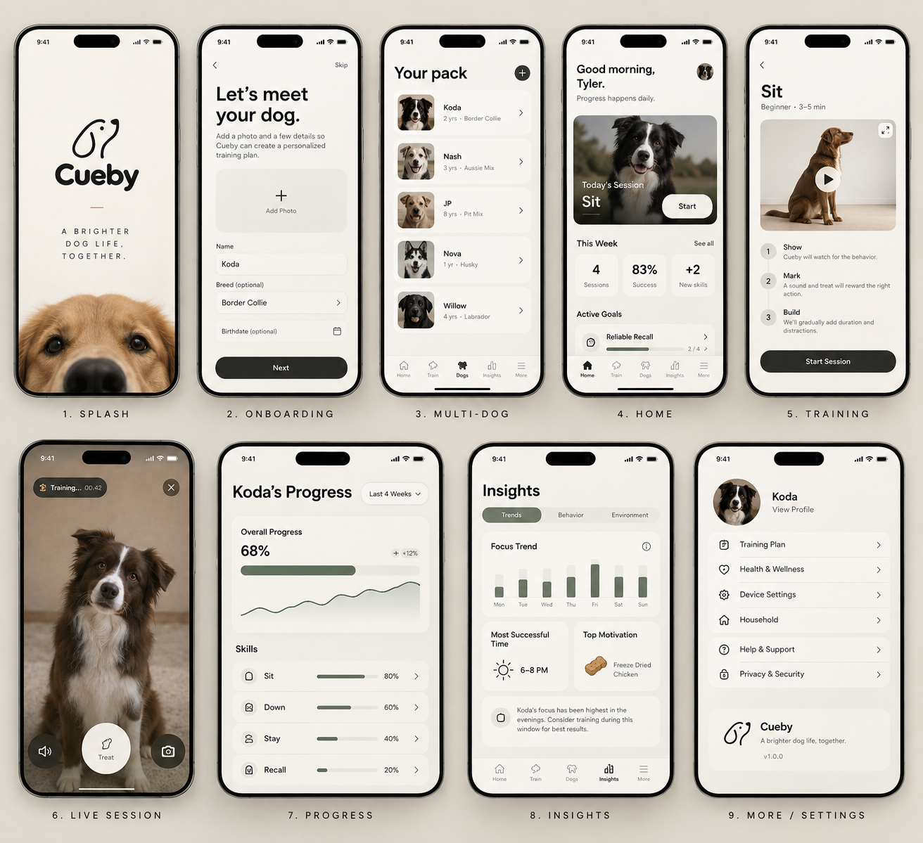 Cueby app concept